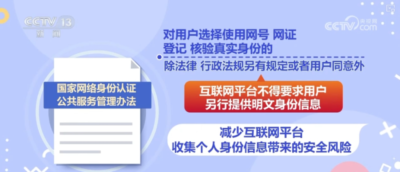 “网号+网证”给你的身份信息“加密”！怎么申领？一文梳理